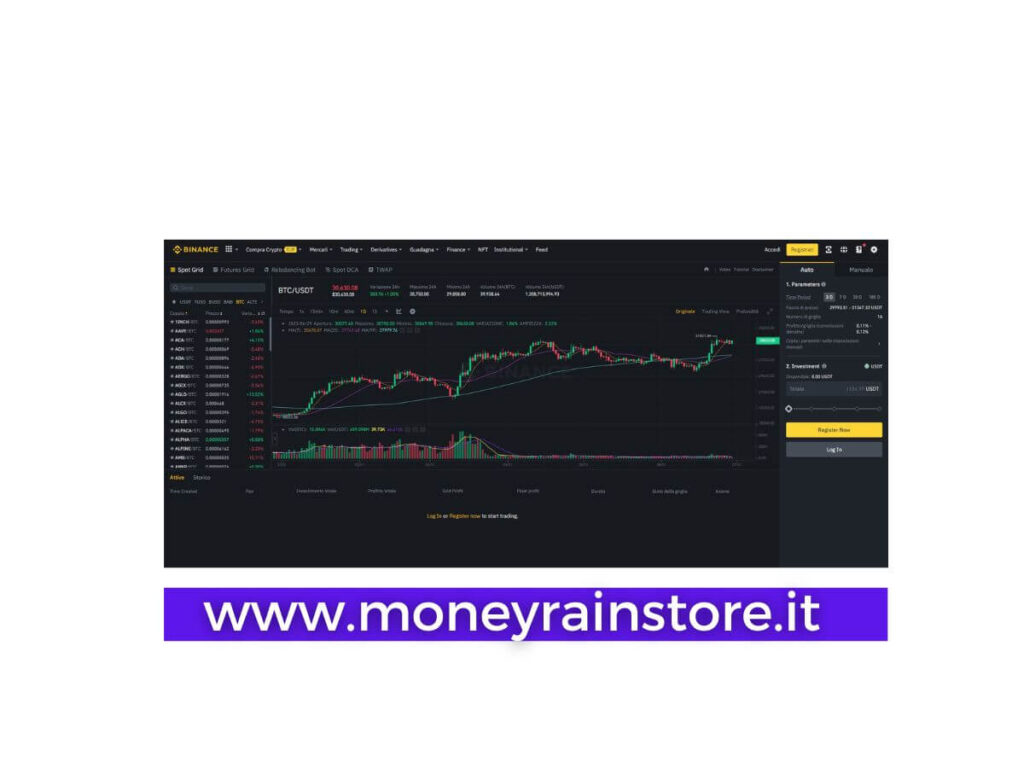 Fare Trading su Binance. L'immagine mostra il grafico della piattaforma "trading" di Binance